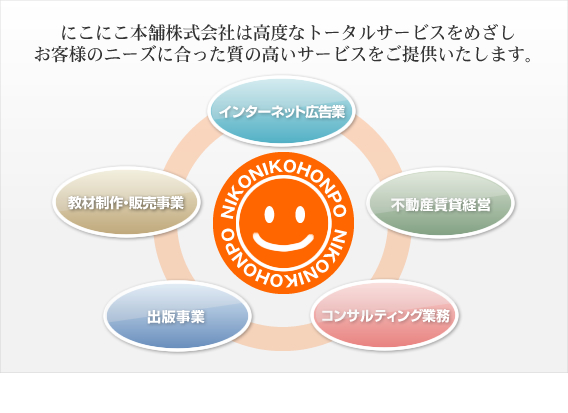 にこにこ本舗株式会社は高度なトータルサービスをめざしお客様のニーズに合った質の高いサービスをご提供いたします。